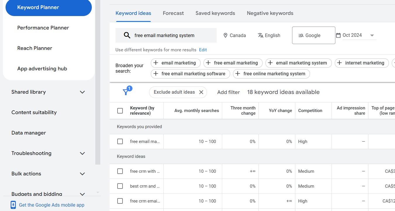 search query vs keywords